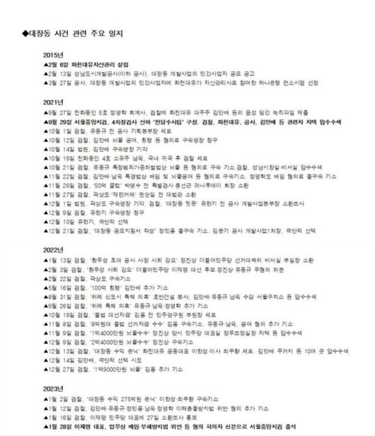세계일보