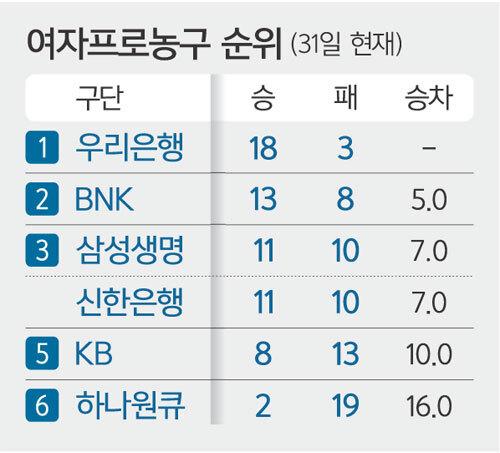 세계일보