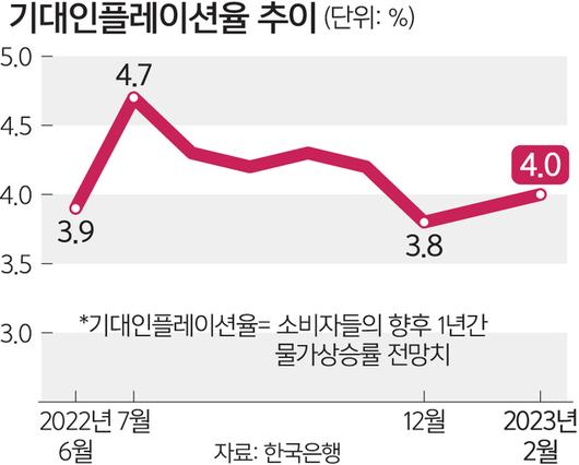 세계일보