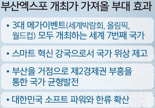 세계일보