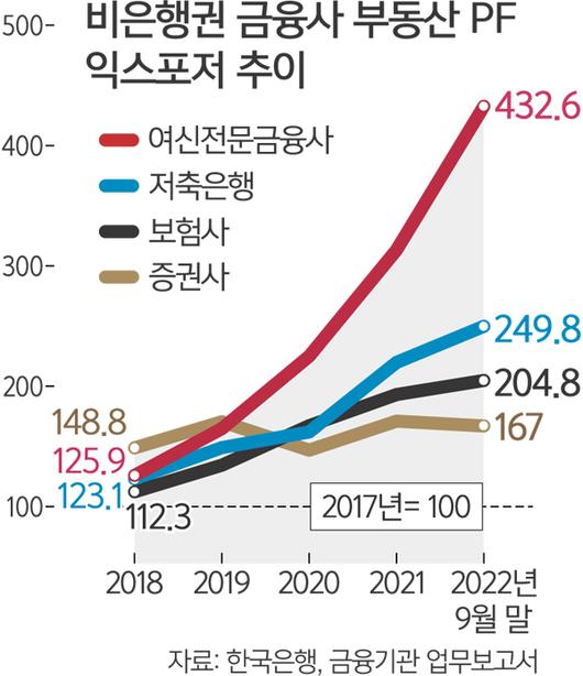 세계일보