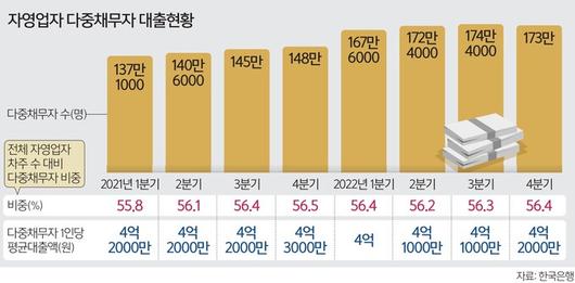 세계일보