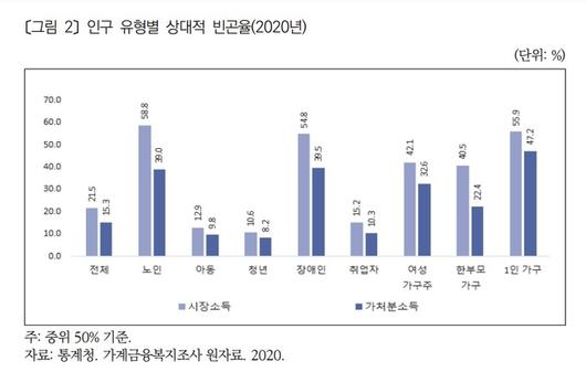 세계일보