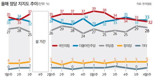 세계일보