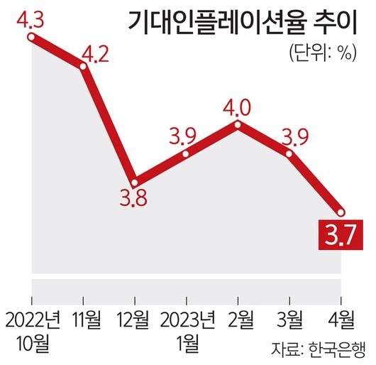 세계일보