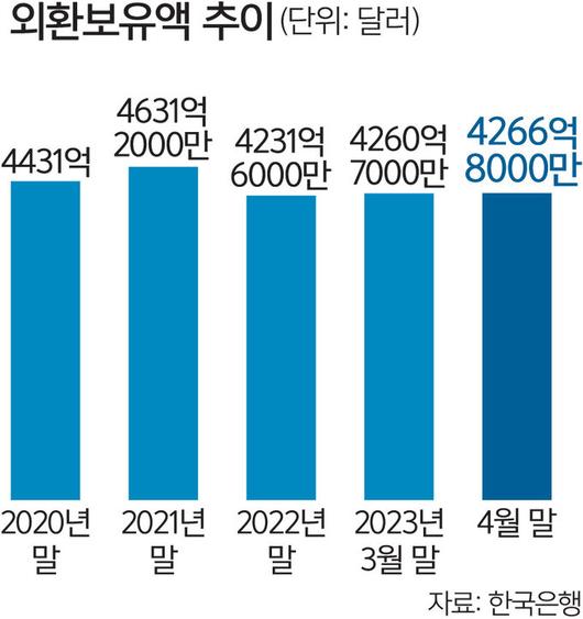 세계일보