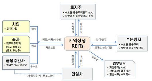 세계일보