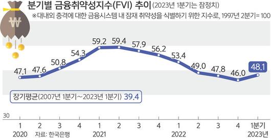 세계일보