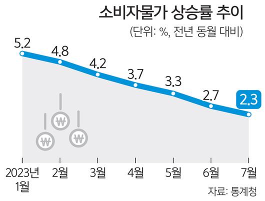 세계일보