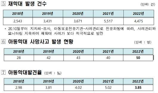 세계일보