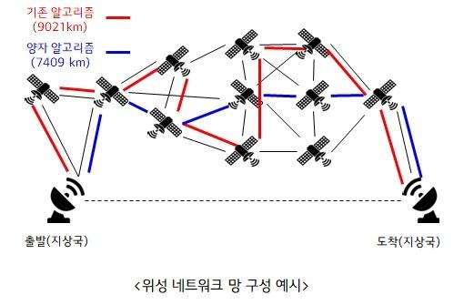 세계일보