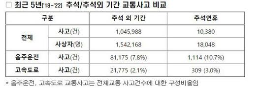 세계일보