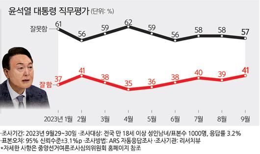 세계일보