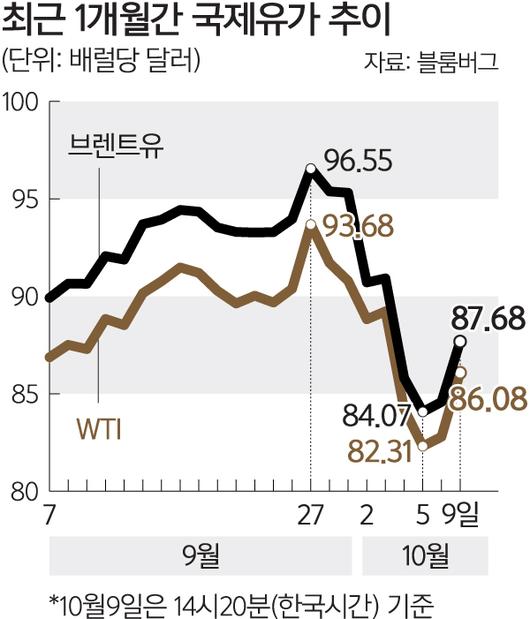 세계일보