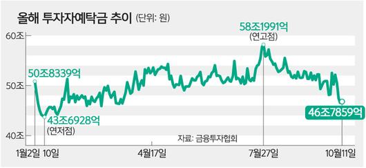 세계일보