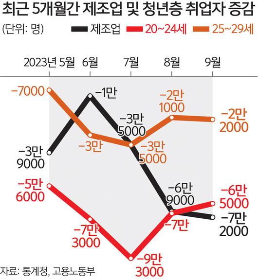 세계일보