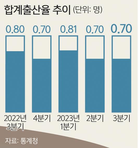 세계일보