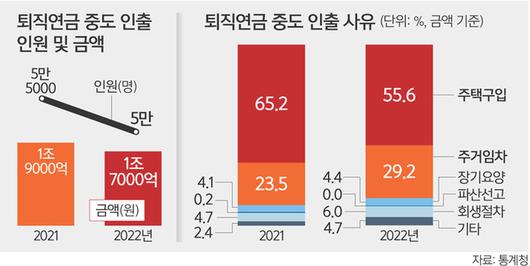 세계일보