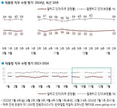 세계일보