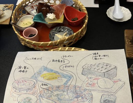 일본 전통 풀코스 식사 가이세키 요리. 지역 특산물과 제철 재료들을 이용한 요리들이 다양한 조리법으로 제공된다.