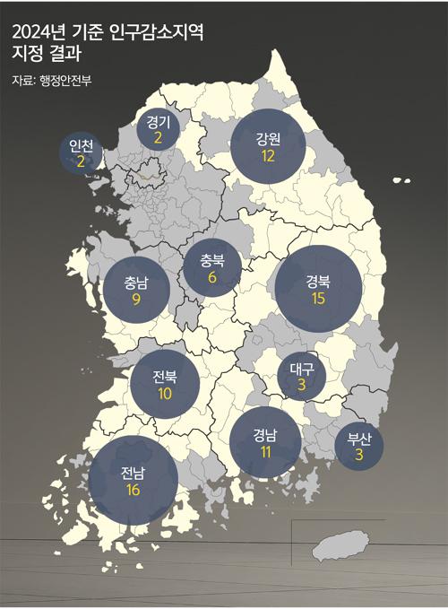 세계일보