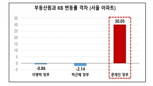 세계일보