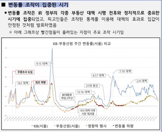 세계일보