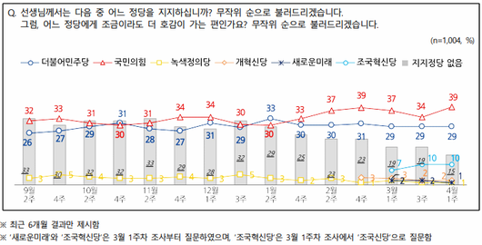 세계일보