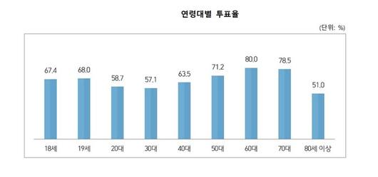 세계일보