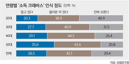 세계일보