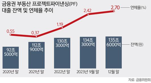 세계일보