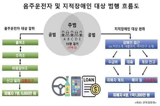 세계일보