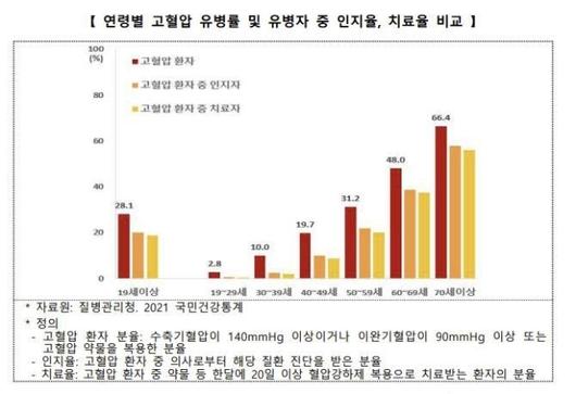 세계일보