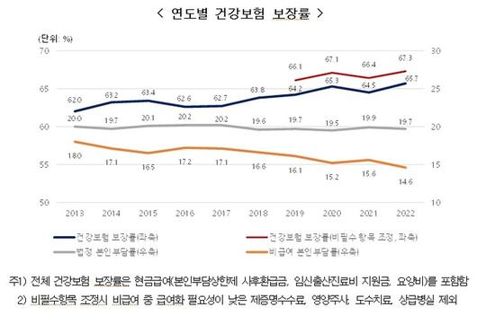 세계일보