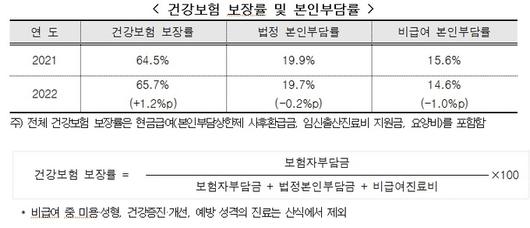 세계일보