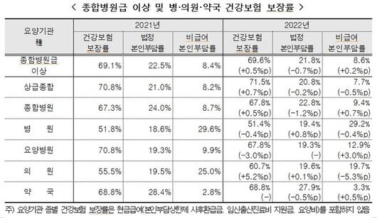 세계일보