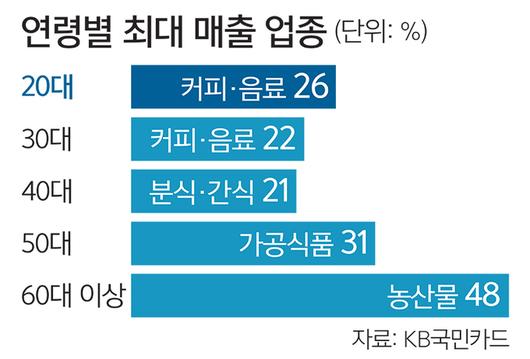 세계일보