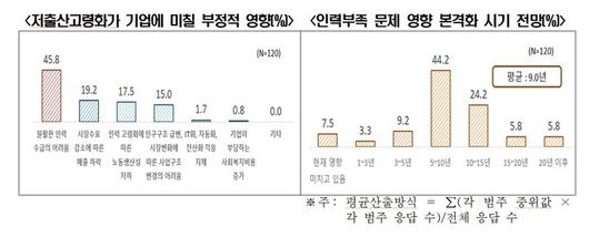 세계일보