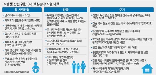 세계일보