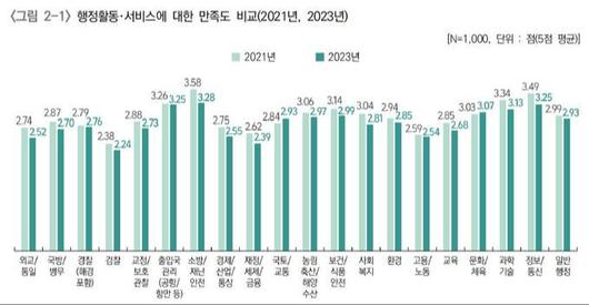 세계일보