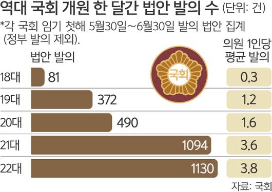 세계일보