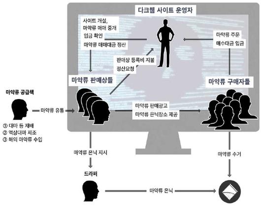 세계일보