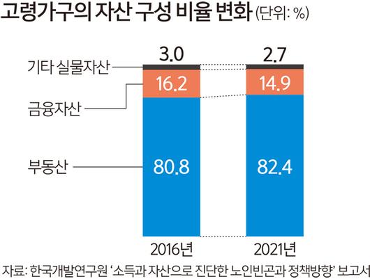 세계일보