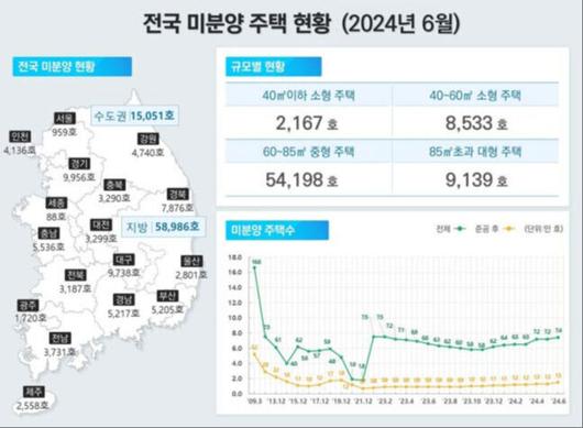 세계일보