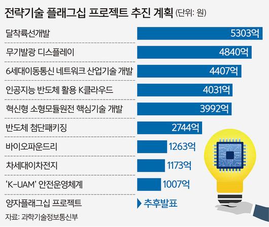 세계일보