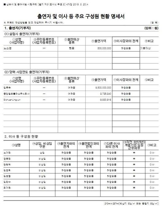 세계일보