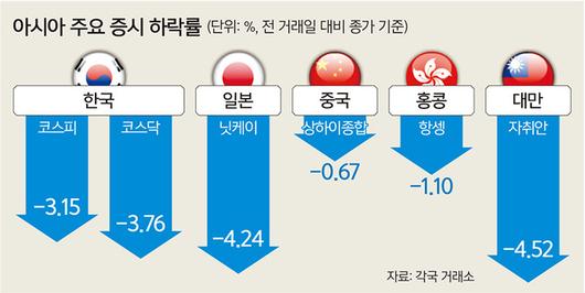 세계일보