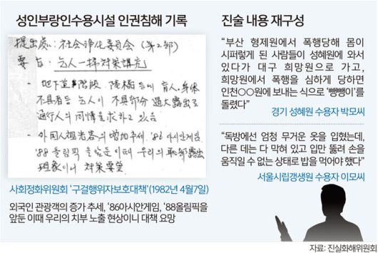 세계일보
