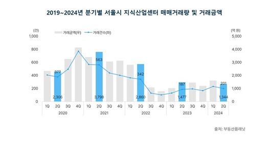 세계일보