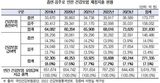 세계일보